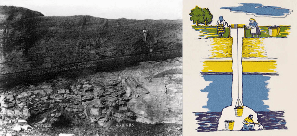 A historical drawing or map showing early coal mining operations in the Lancashire area.