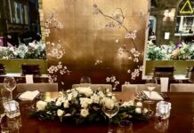 Dovedale Florist